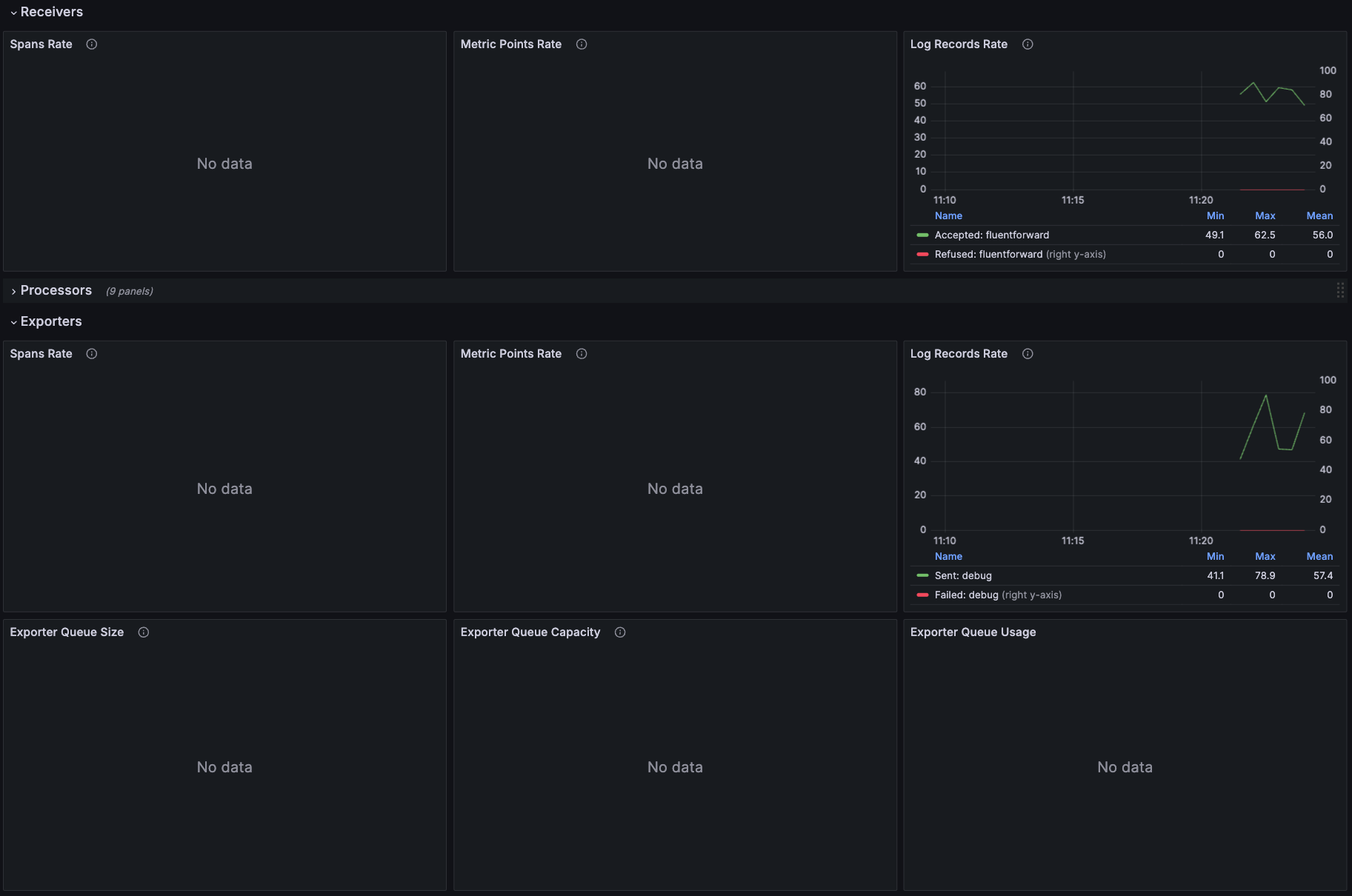 Grafana