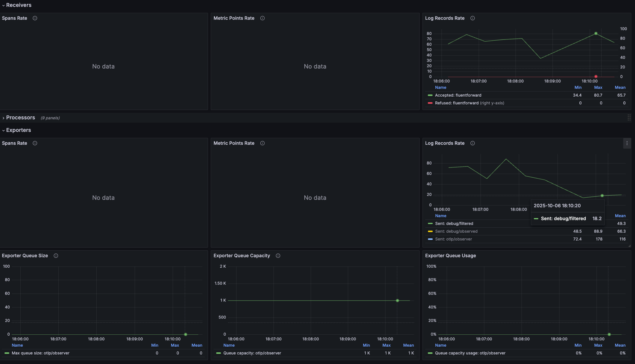 Grafana
