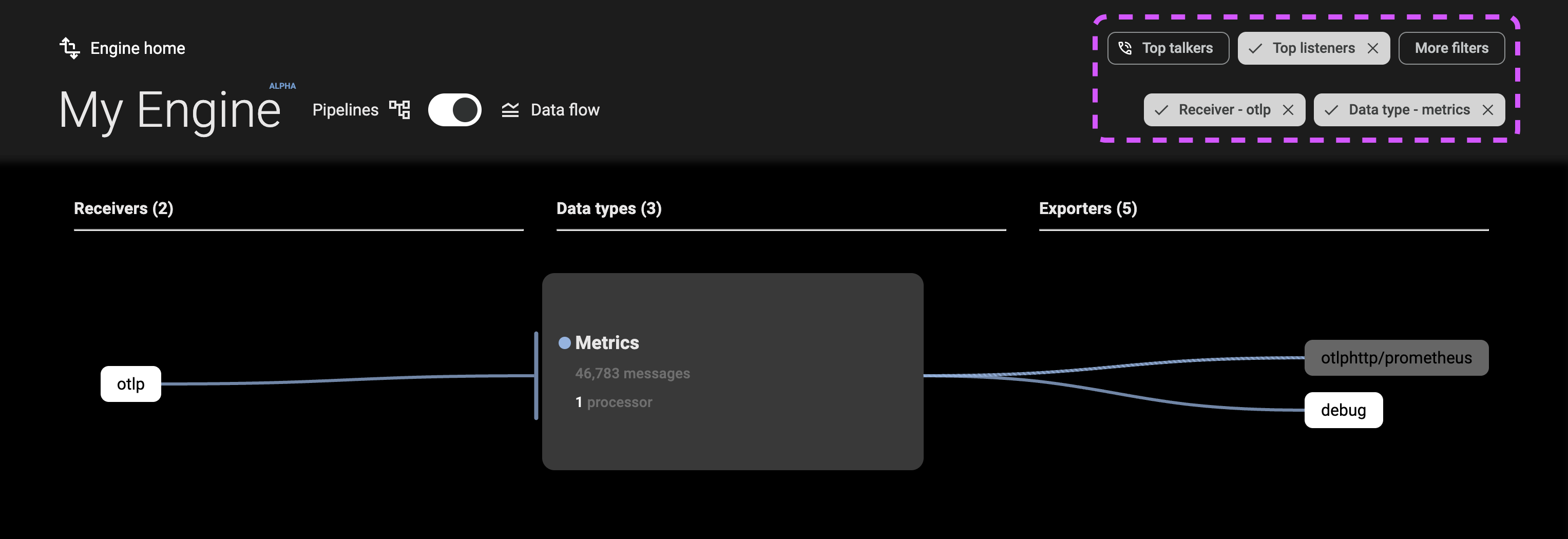 The MDAI Cluster Console showing content filter options