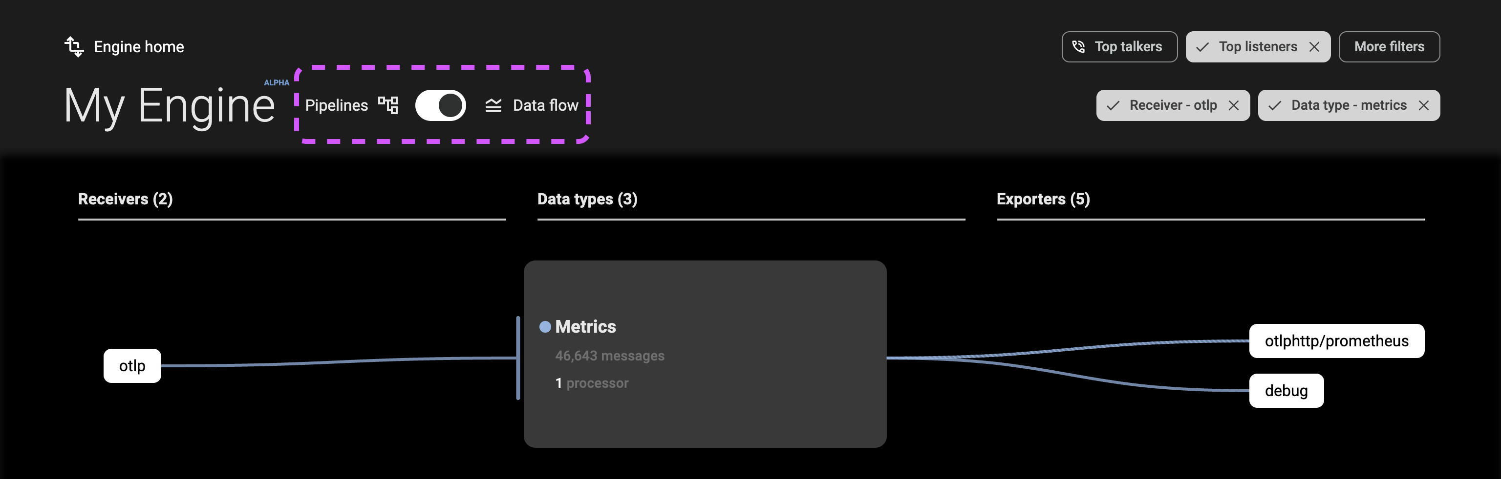 The MDAI Cluster Console with pipelines mode switch highlighted